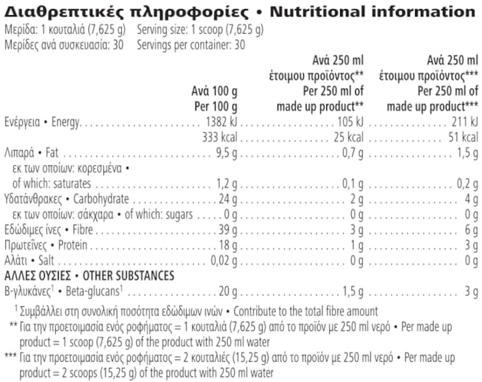 Herbalife Beta heart® Βαυίλια 229 g Διαθρεπτικές πληροφορίες