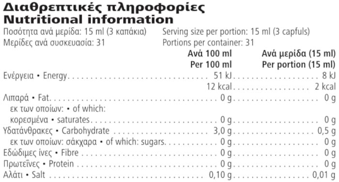 Herbalife Συμπυκνωμένος χυμός αλόης Μάνγκο 473 ml Διαθρεπτικές πληροφορίες