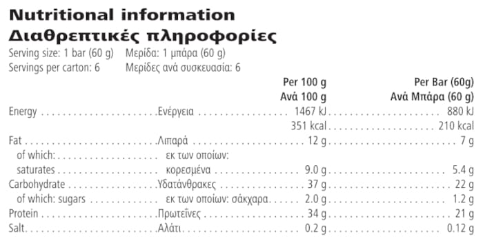 Herbalife24® Achieve Protein Bar Μαυρη σοκολατα 6 μπάρες Διαθρεπτικές πληροφορίες