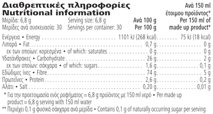 Herbalife Βρώμη, μήλο και εδώδιμες ίνες Απαλή μήλου 204 g Διαθρεπτικές πληροφορίες
