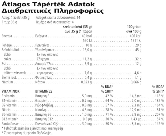 Herbalife Μπάρα πρωτεϊνών Βανίλια αμύγδαλο 14 μπάρες Διαθρεπτικές πληροφορίες
