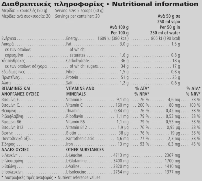 Herbalife24 Rebuild Strength Chocolate Διαθρεπτικές πληροφορίες